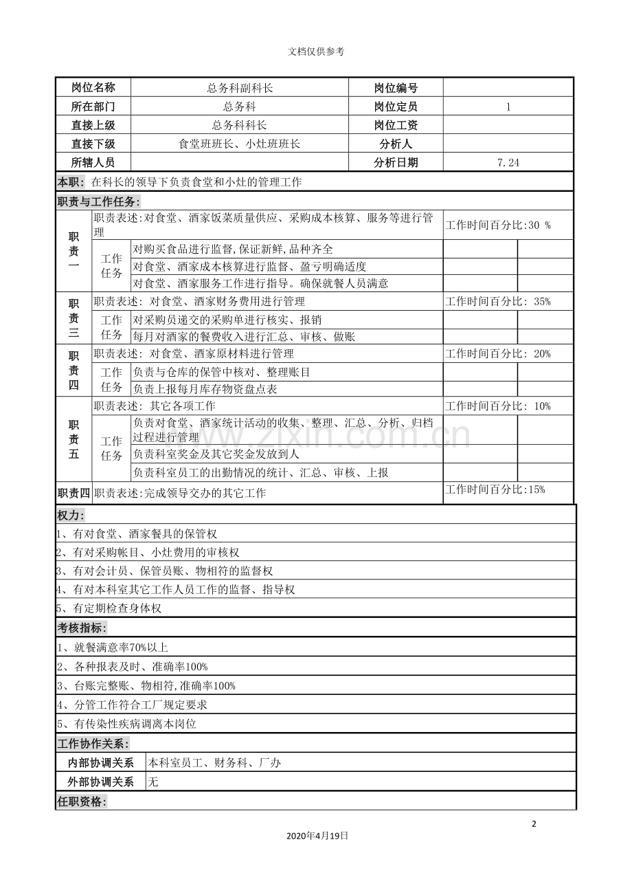 总务科副科长职务说明书.doc_第2页