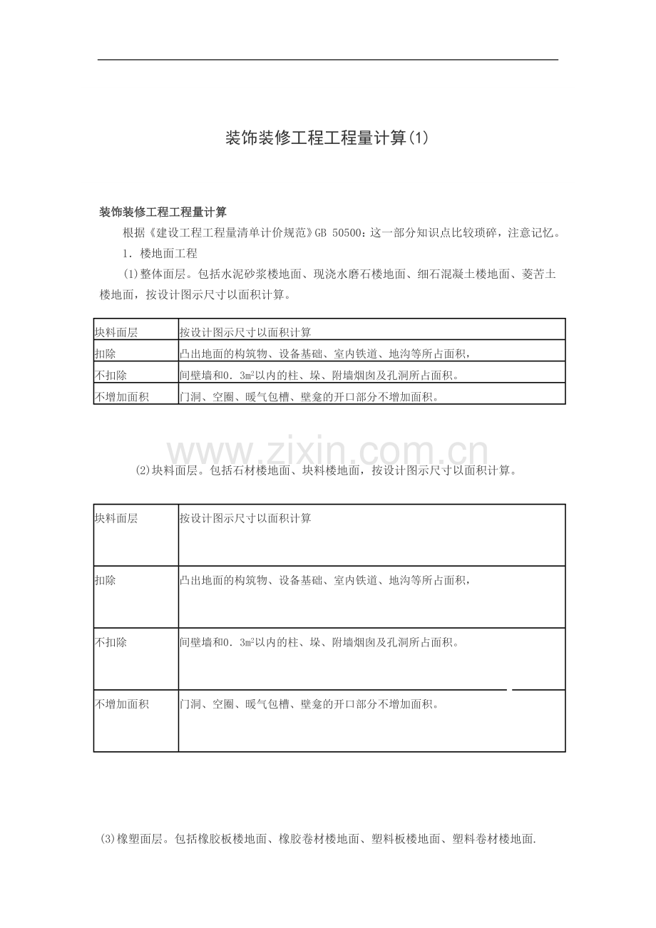 装饰装修工程清单工程量计算注意事项.doc_第1页