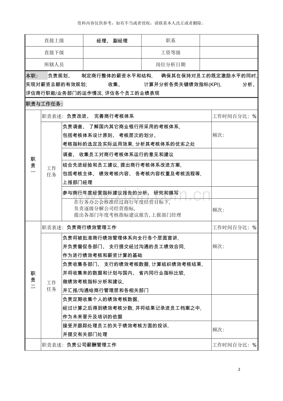 薪酬考核管理岗职务说明书模板.doc_第2页