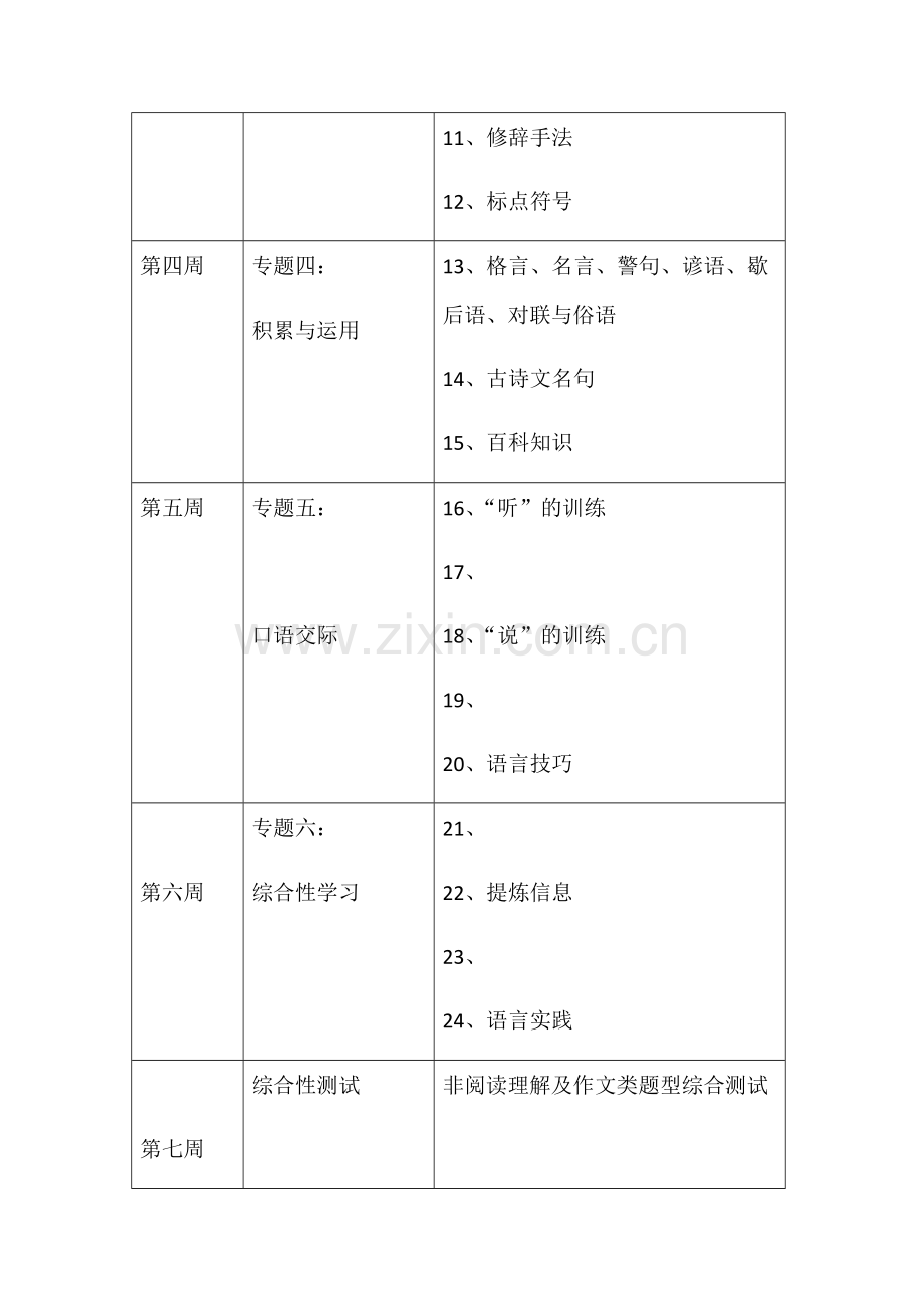 小升初总复习语文教学计划.docx_第3页