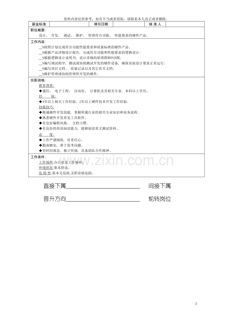 技术部硬件工程师岗位说明书模板.doc_第2页