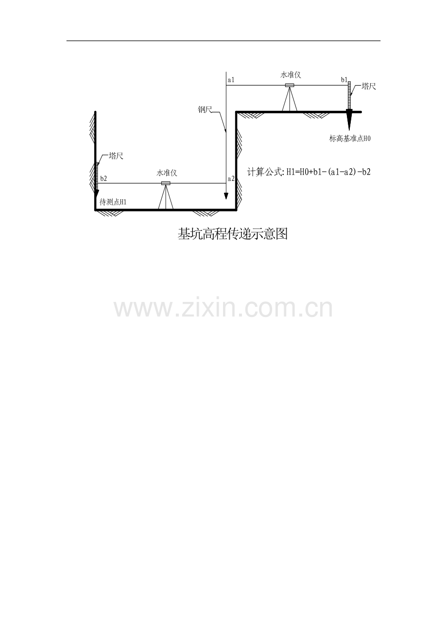 基坑高程传递示意图.doc_第1页