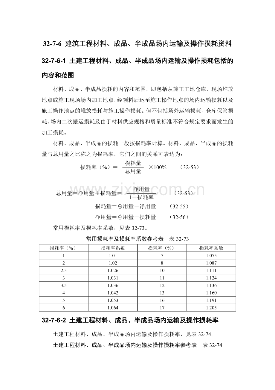 建筑工程材料、成品、半成品场内运输及操作损耗资料.doc_第1页