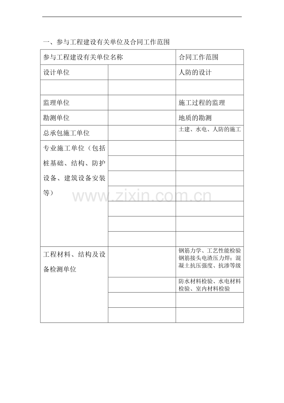 参与工程建设有关单位及合同工作范围.doc_第1页