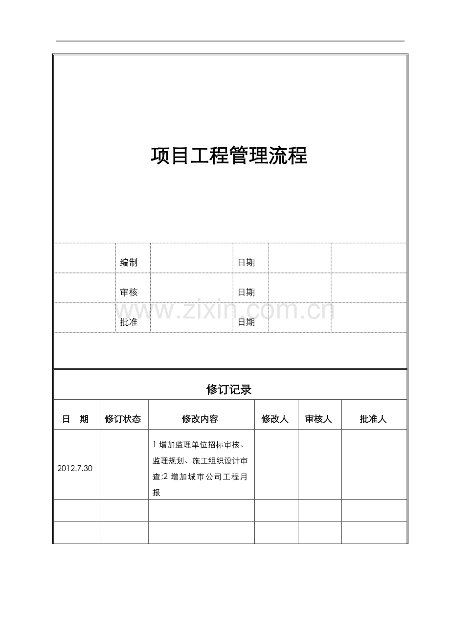 综合型地产开发商建设项目工程管理流程.doc_第1页