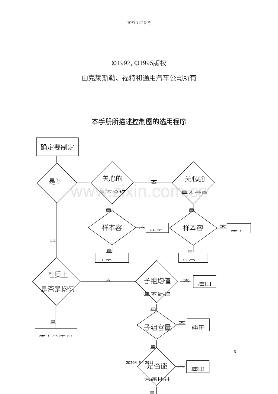 SPC统计过程控制手册.doc_第3页