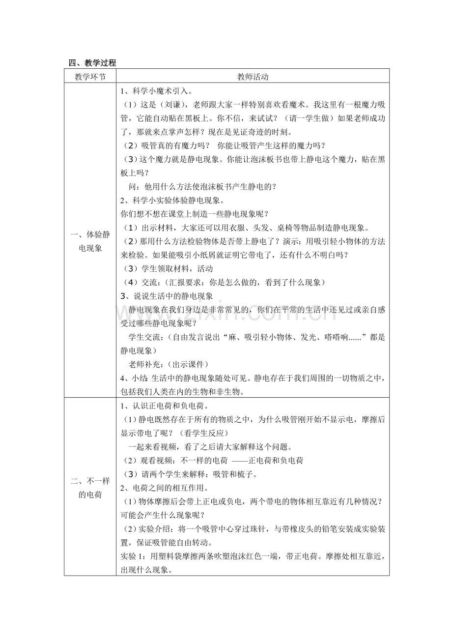 教科版小学科学四年级下册《生活中的静电现象》教案.doc_第2页