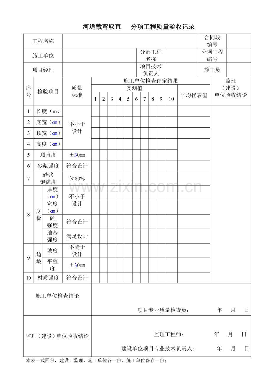 河道截弯取直分项工程质量检验评定表13.docx_第1页