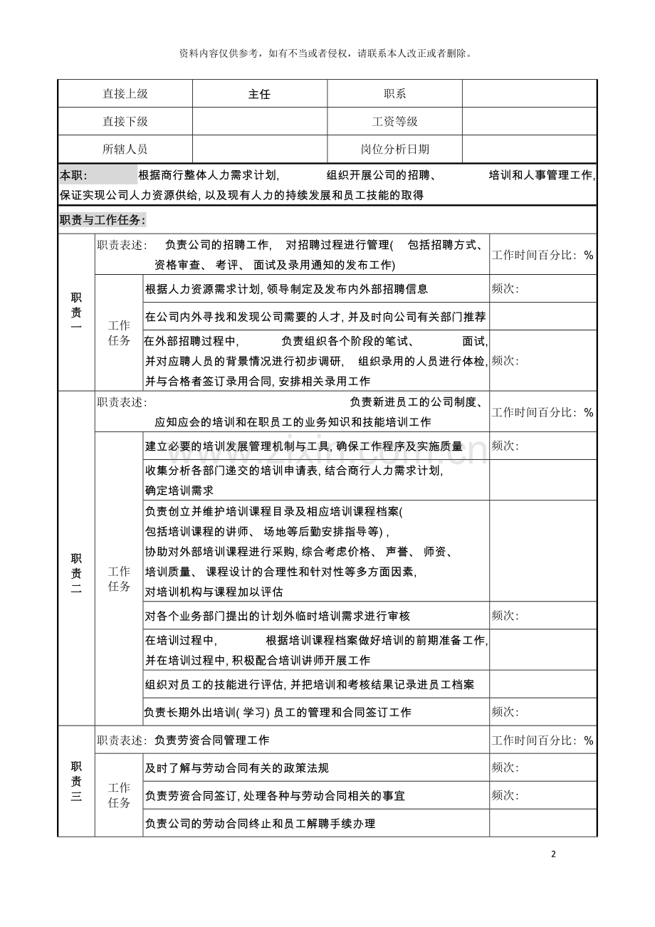 招聘培训管理岗职务说明书模板.doc_第2页