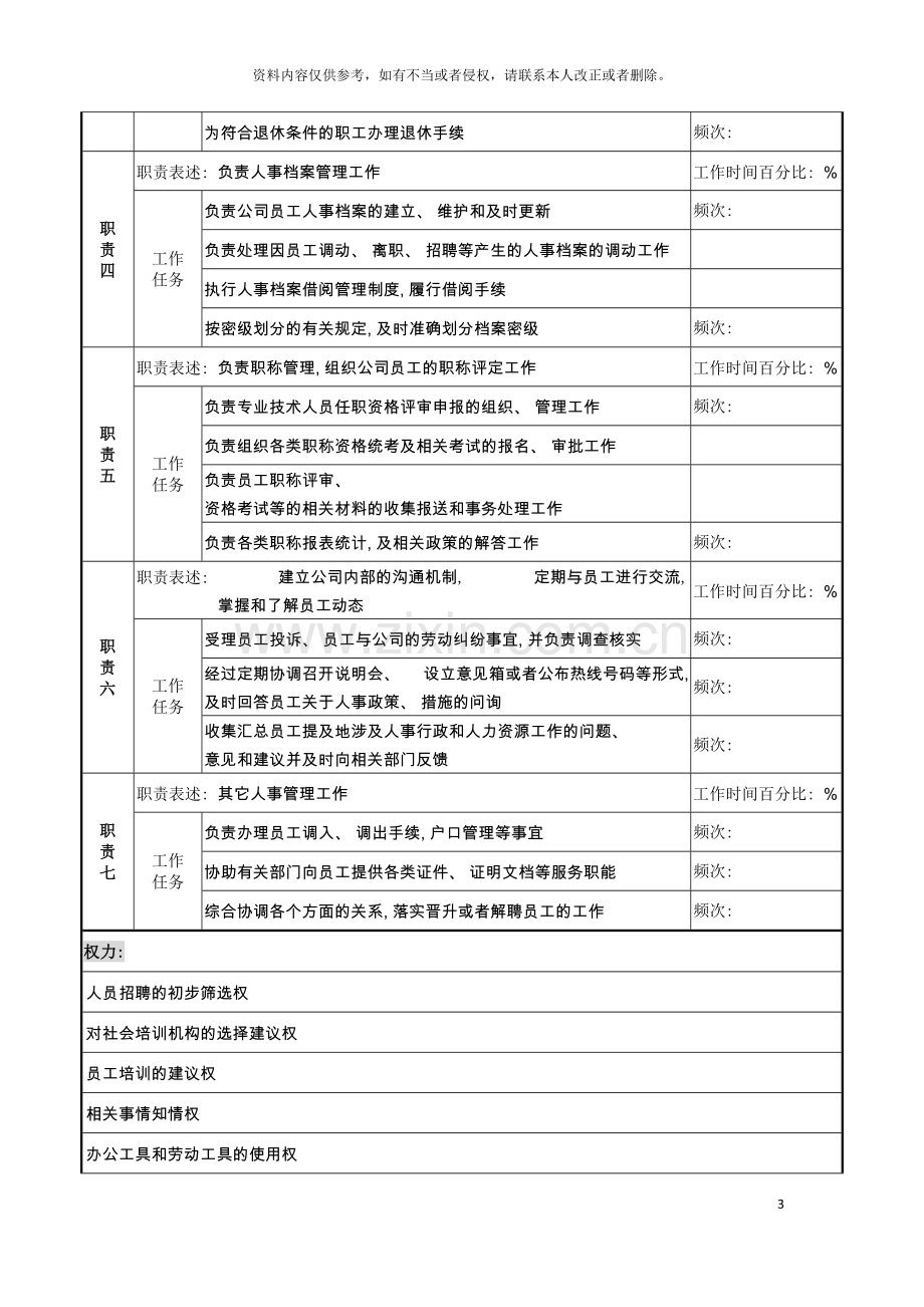 招聘培训管理岗职务说明书模板.doc_第3页