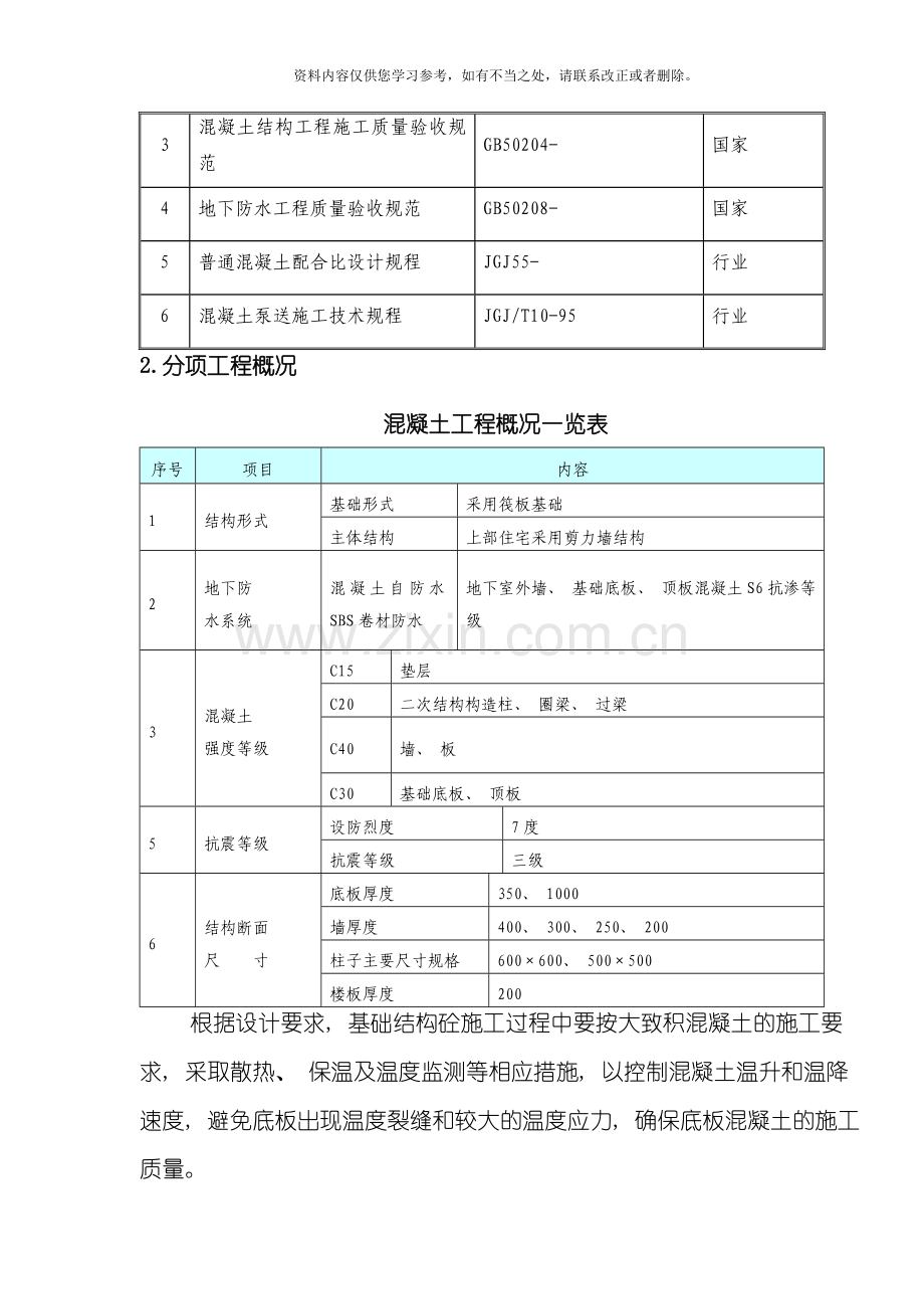 地下车库砼施工方案样本.doc_第3页