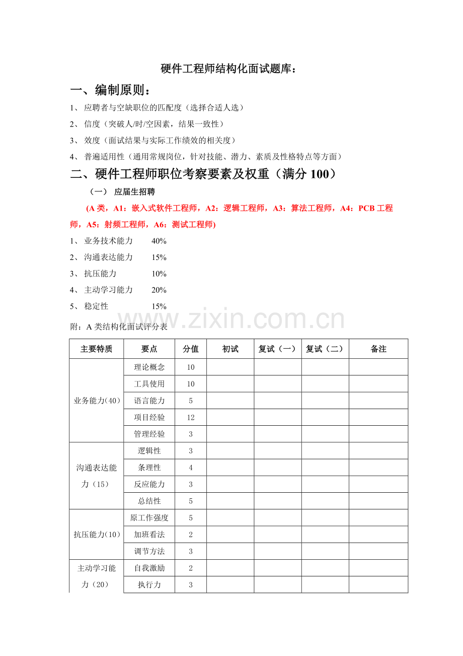 硬件结构化面试.doc_第1页