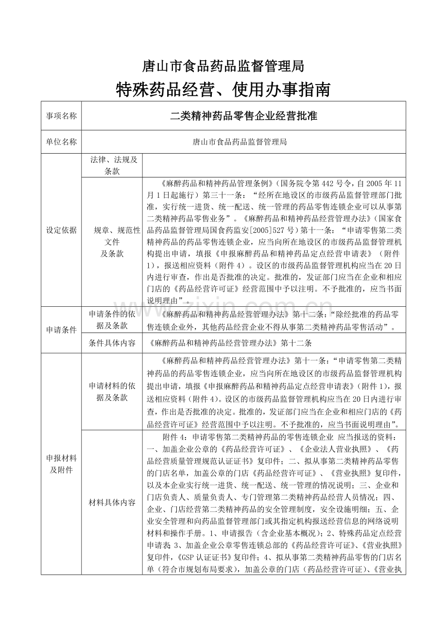 特殊药品规范.doc_第1页