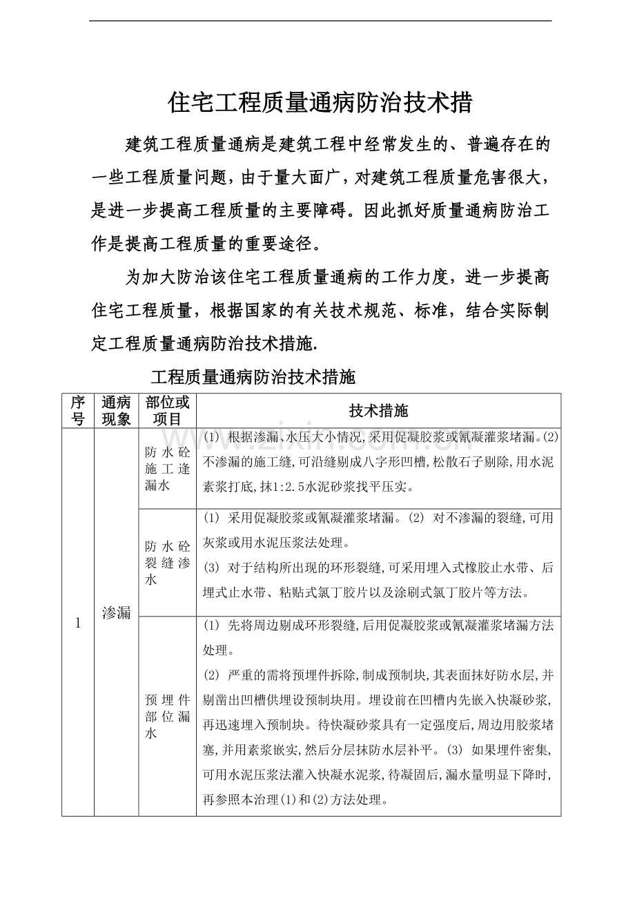 某住宅工程质量通病防治技术措施.doc_第1页