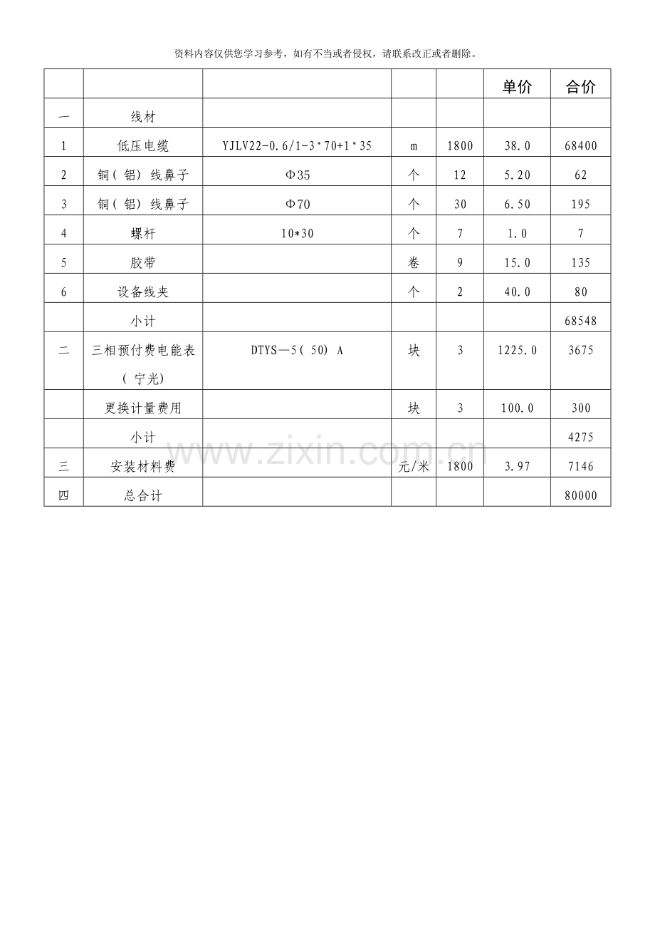 低压电路施工合同样本.doc_第3页