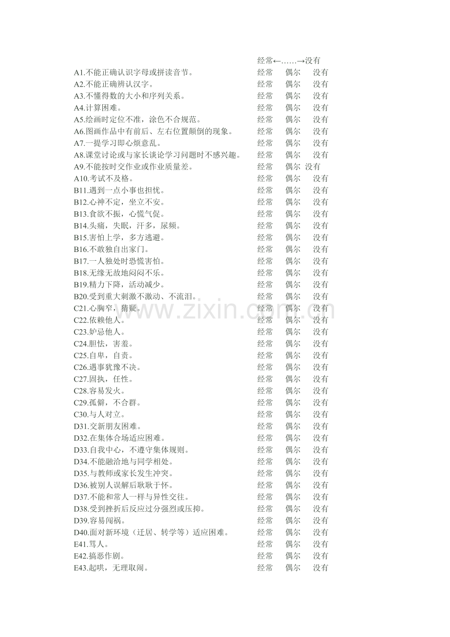 小学生心理健康评定量表教师用.doc_第2页