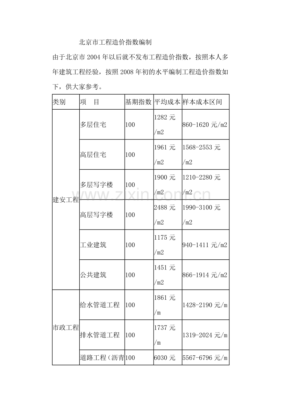 北京市2008年工程造价指数模拟.doc_第1页