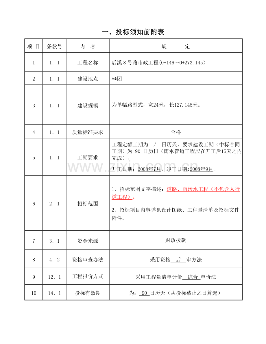 厦门某路道路、雨污水工程施工招标文件.doc_第1页