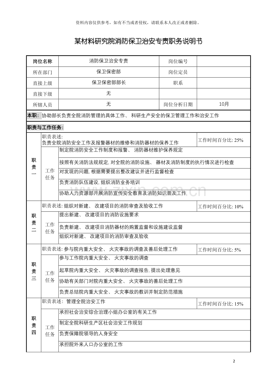 消防保卫治安专责职务说明书模板.doc_第2页