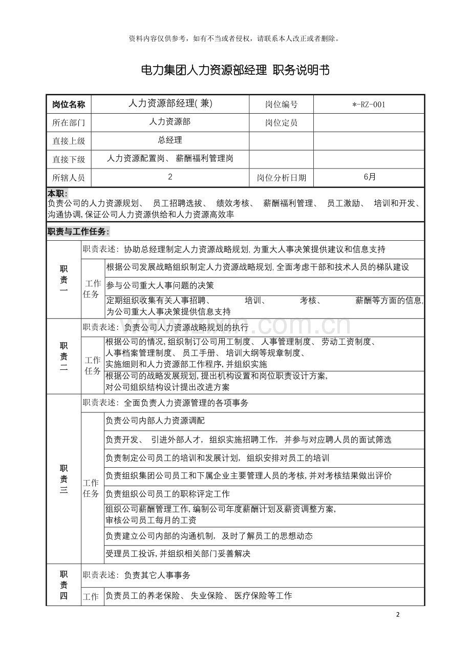 电力集团人力资源部经理职务说明书模板.doc_第2页