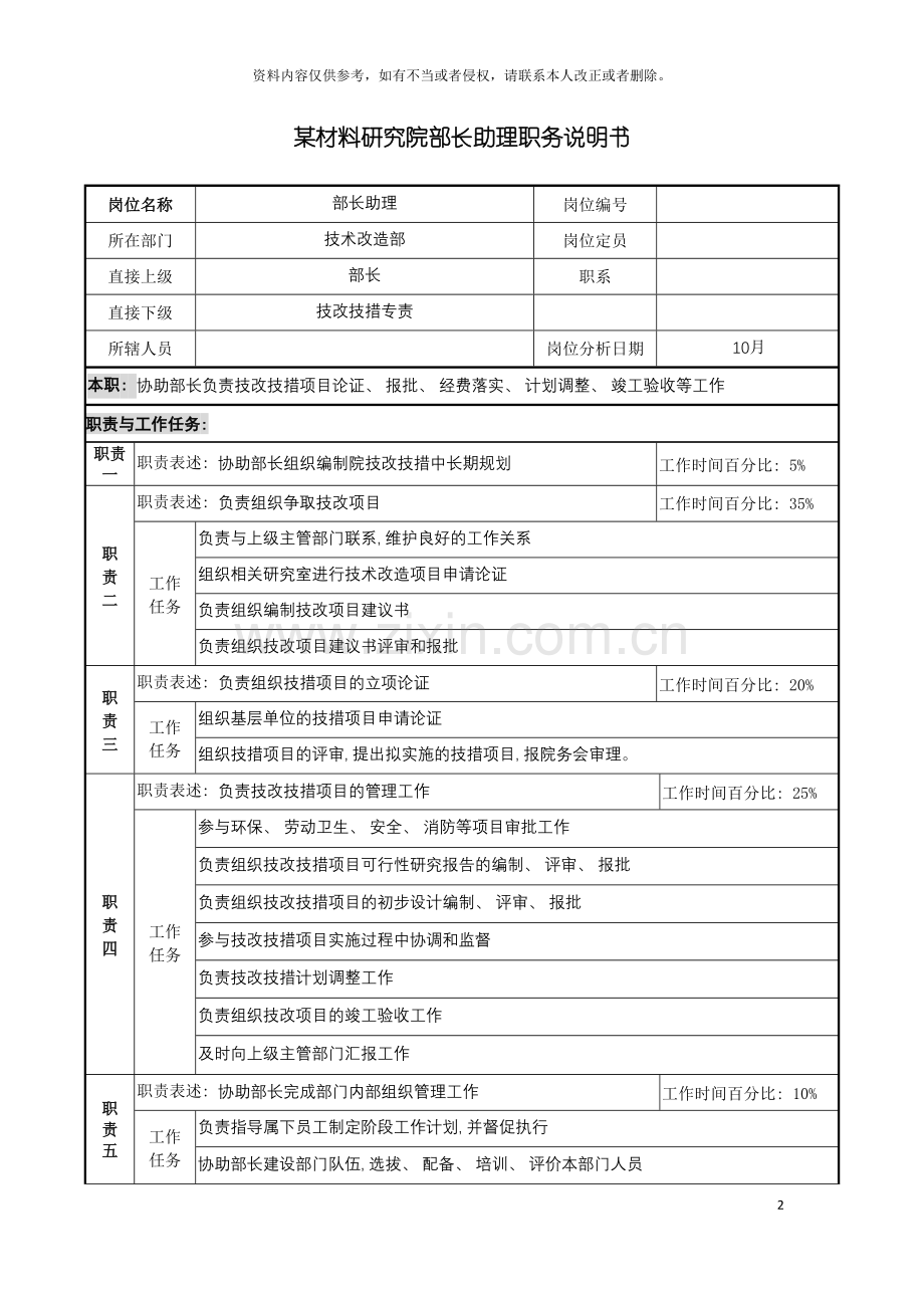 部长助理职务说明书模板.doc_第2页