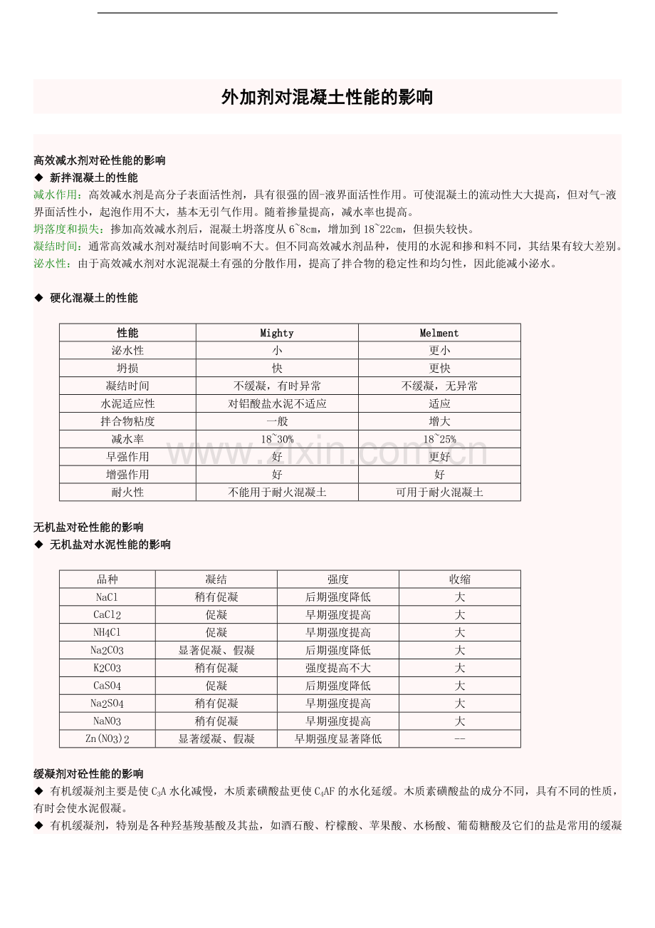 外加剂对混凝土性能的影响.doc_第1页