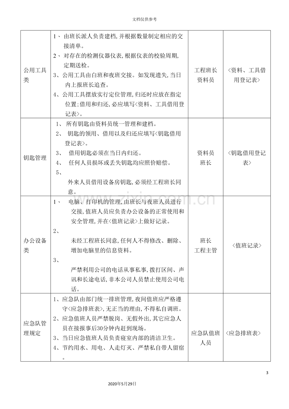 工程部内务管理作业指导书.doc_第3页