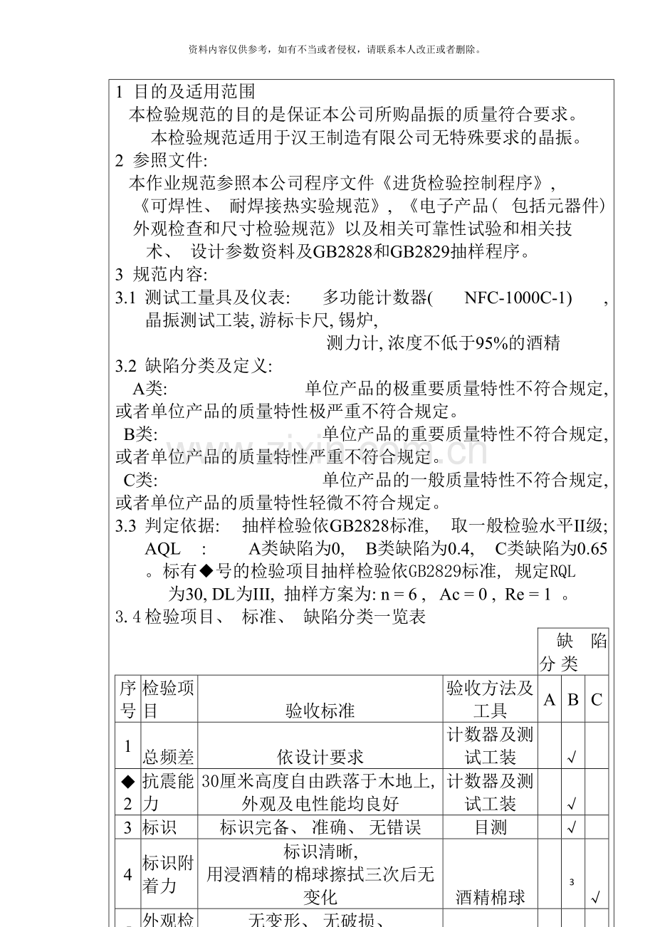 电子公司进货检验规作业指导书(晶振)模板.doc_第3页