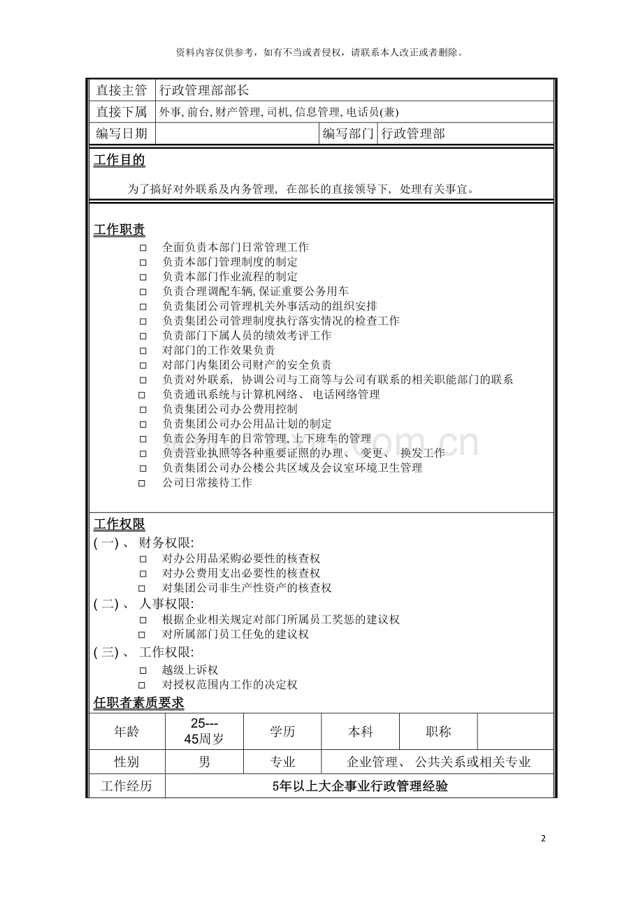 行政办公室主任岗位说明书模板.doc_第2页