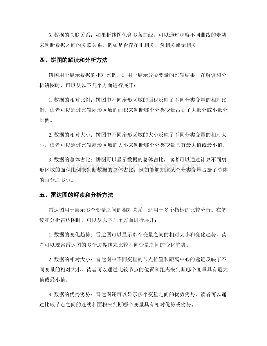 报告中图表的解读和分析方法.docx_第2页