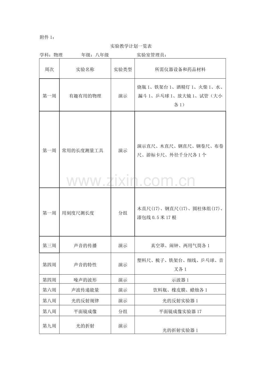 新人教版八年级上下册物理实验教学计划.doc_第3页