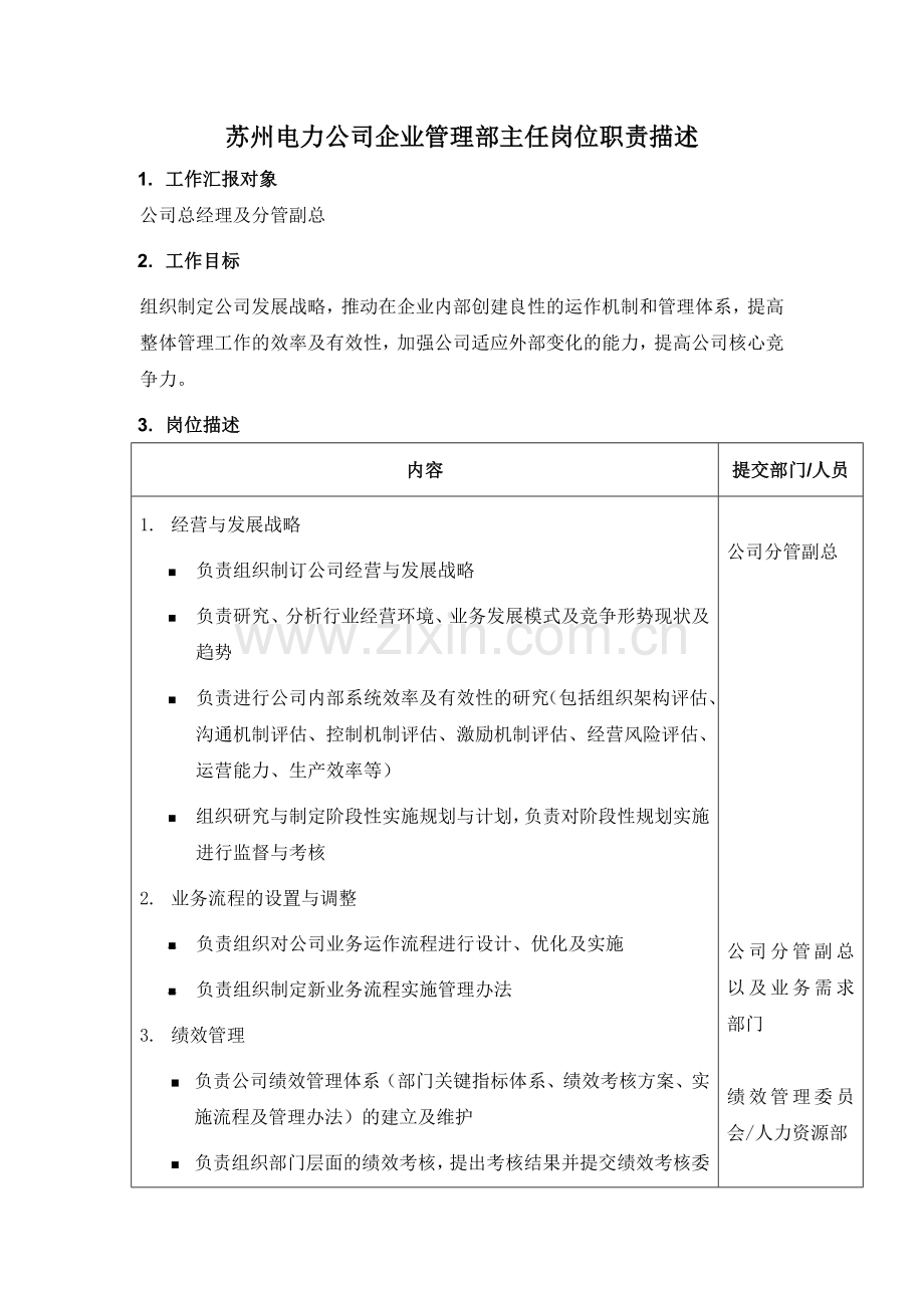 某电力公司企业管理部主任岗位职责描述.doc_第1页