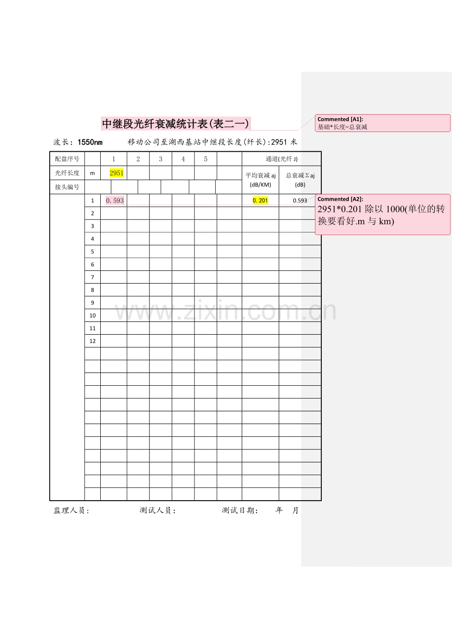 中继段光纤衰减统计表(表二一).doc_第1页