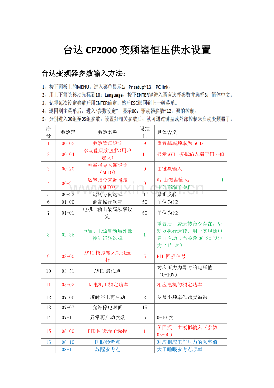 台达CP2000变频器恒压供水参数设置.docx_第1页