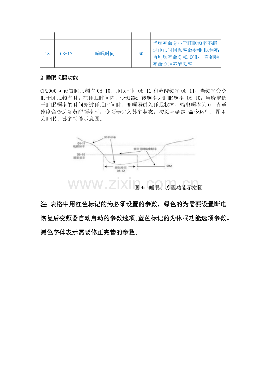 台达CP2000变频器恒压供水参数设置.docx_第2页