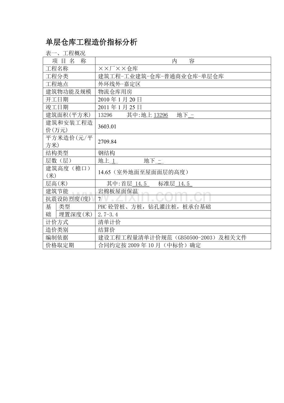 单层仓库工程造价指标分析.doc_第1页