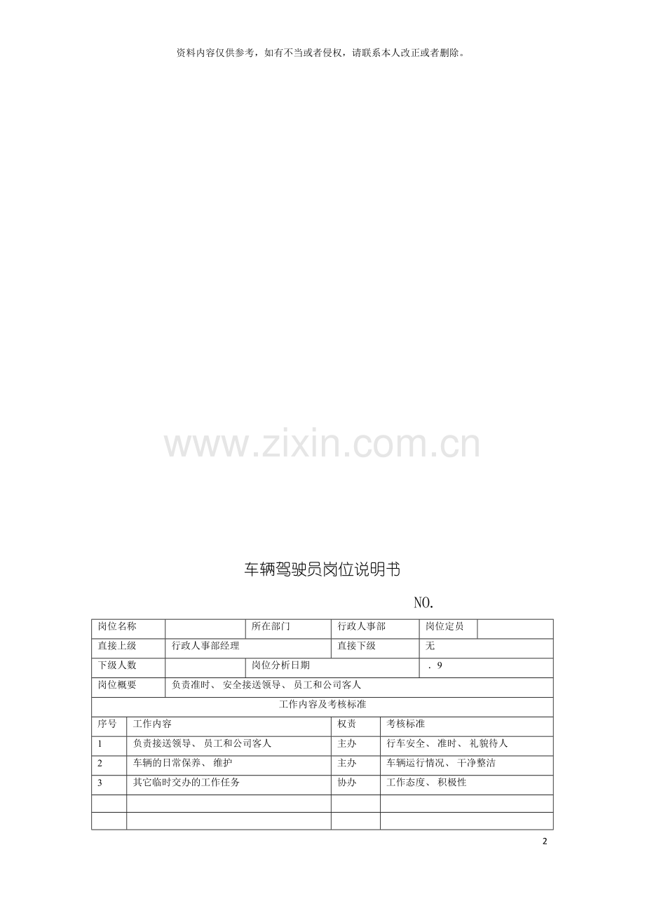 电力集团大型配件配套企业车辆驾驶员岗位说明书模板.doc_第2页