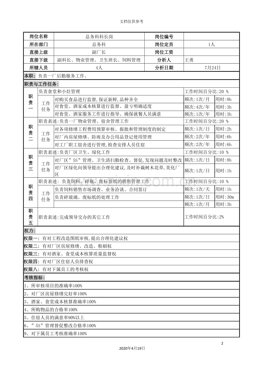 总务科科长职务说明书.doc_第2页