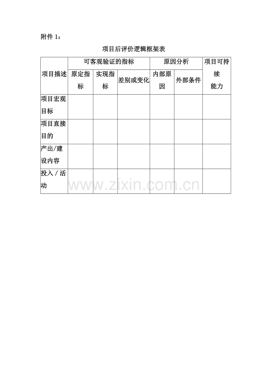 项目后评价编制标准格式和提纲.doc_第1页