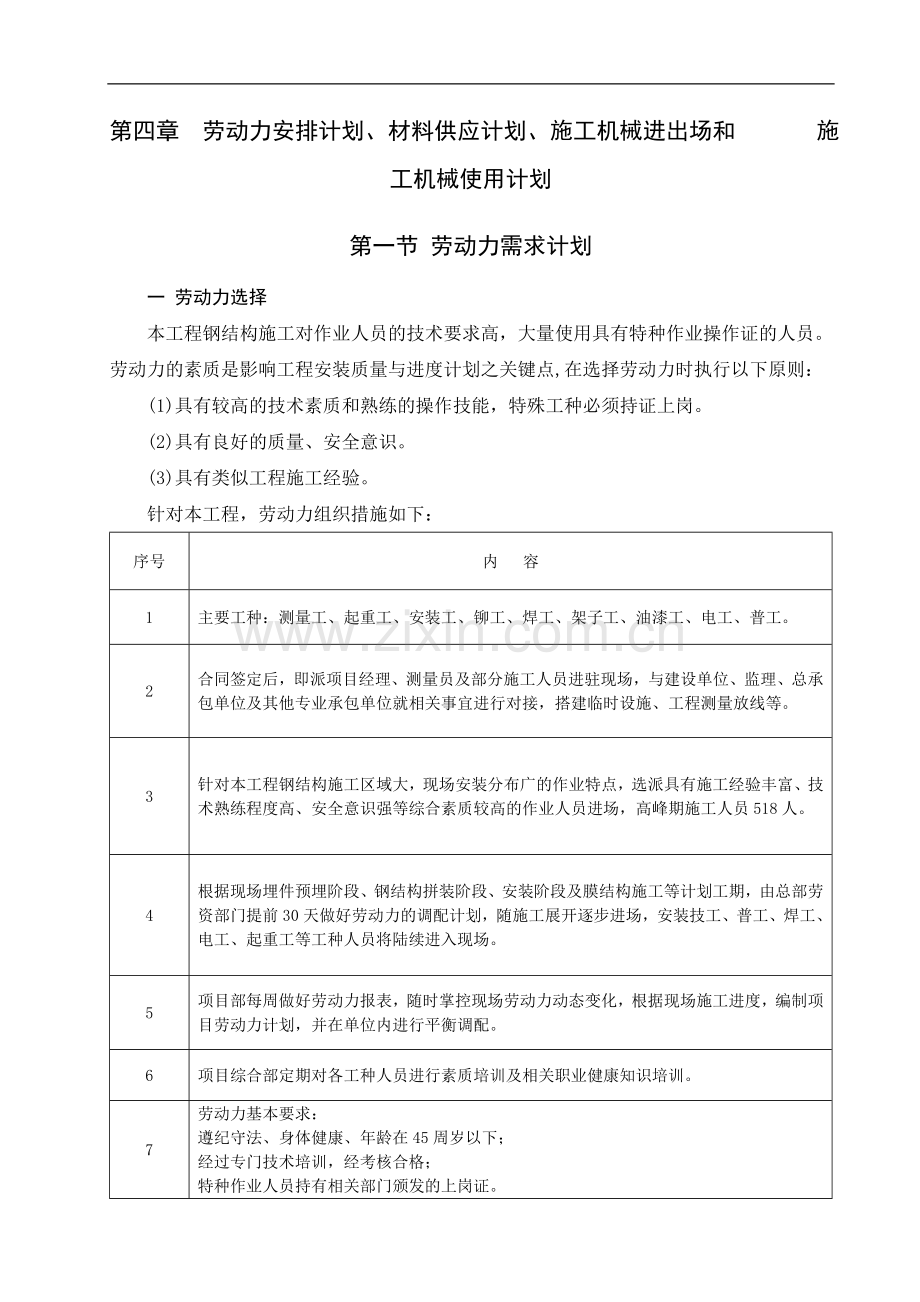 第04章-人材机计划(改)27.doc_第1页