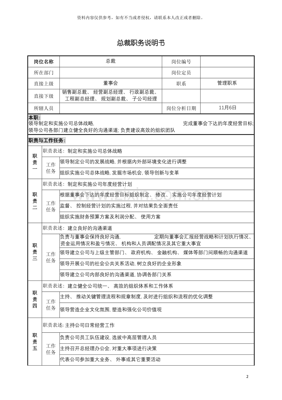 宝地建设集团总裁职务说明书模板.doc_第2页