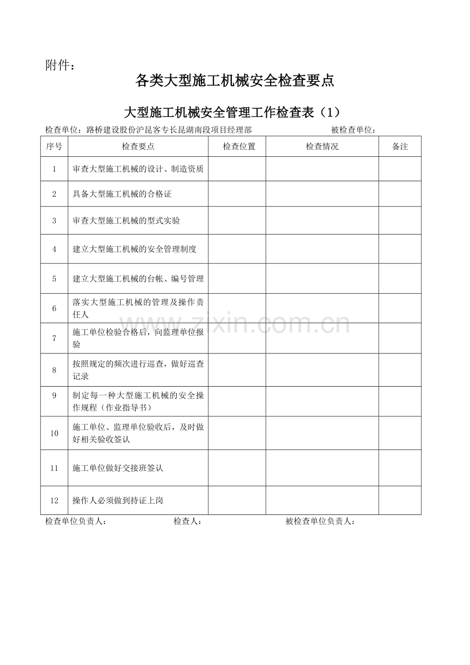 各类大型施工机械安全检查表.doc_第1页