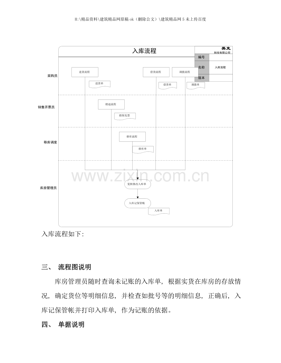 标准流程出入库管理.doc_第2页