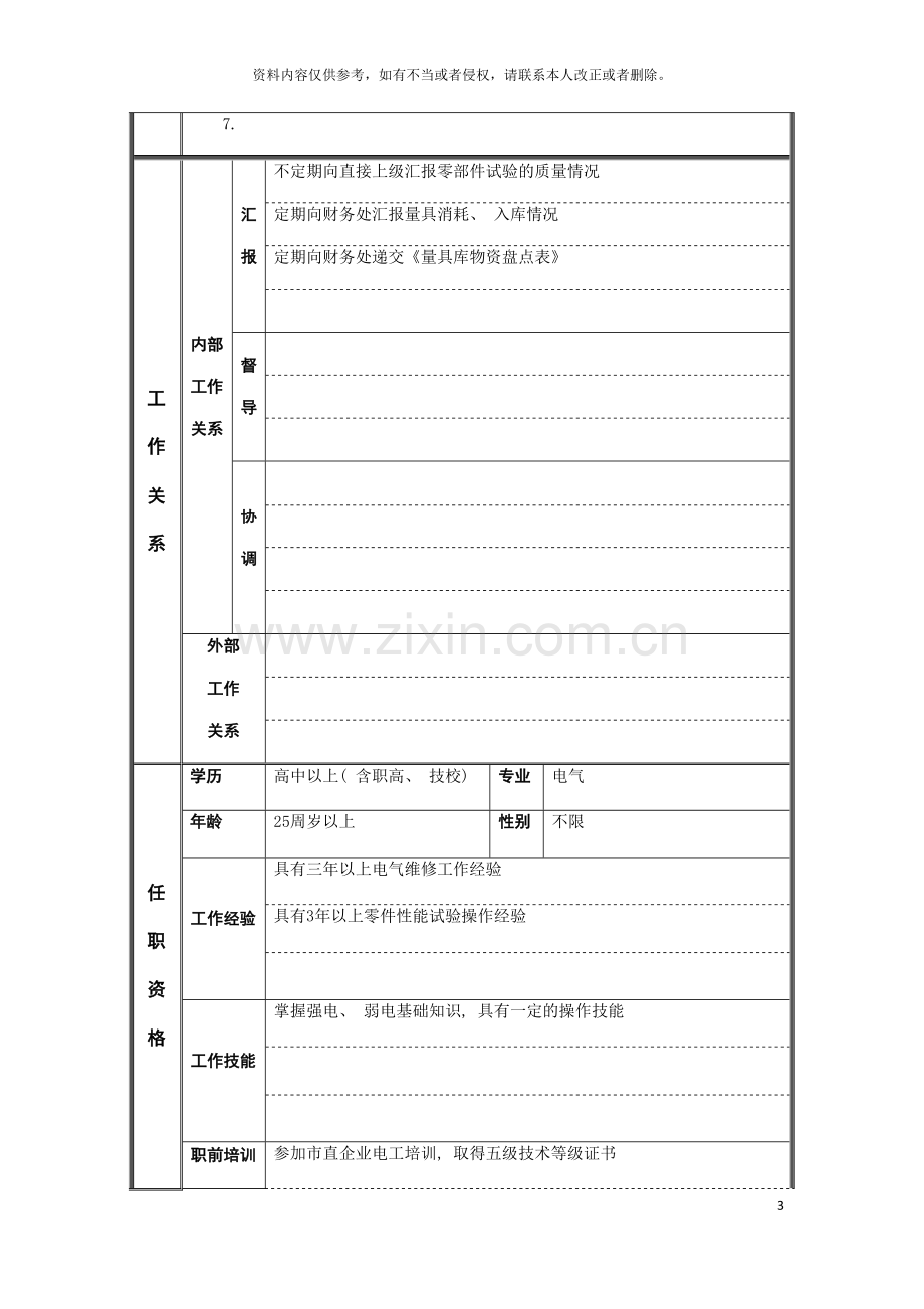 电器检测员岗位说明书模板.doc_第3页