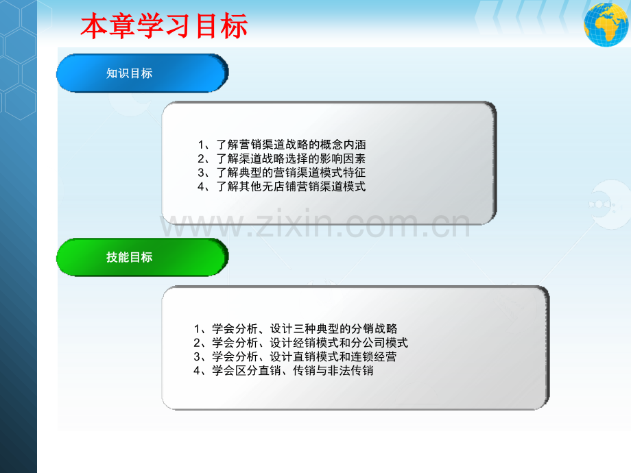 营销渠道战略模式教育课件.ppt_第2页