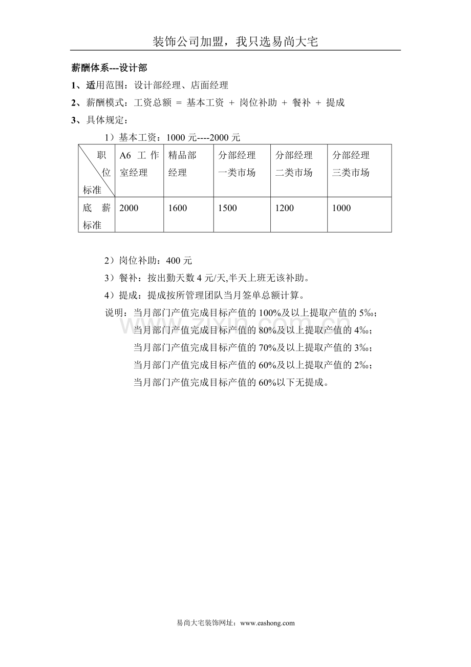 薪酬体系--设计部.doc_第1页