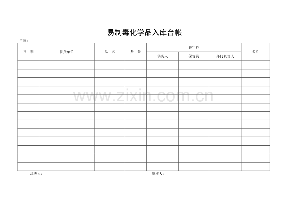 易制毒化学品入库台帐.doc_第1页