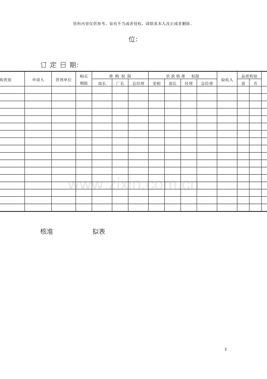 采购管理表格采购程序及准购权限表模板.doc_第2页