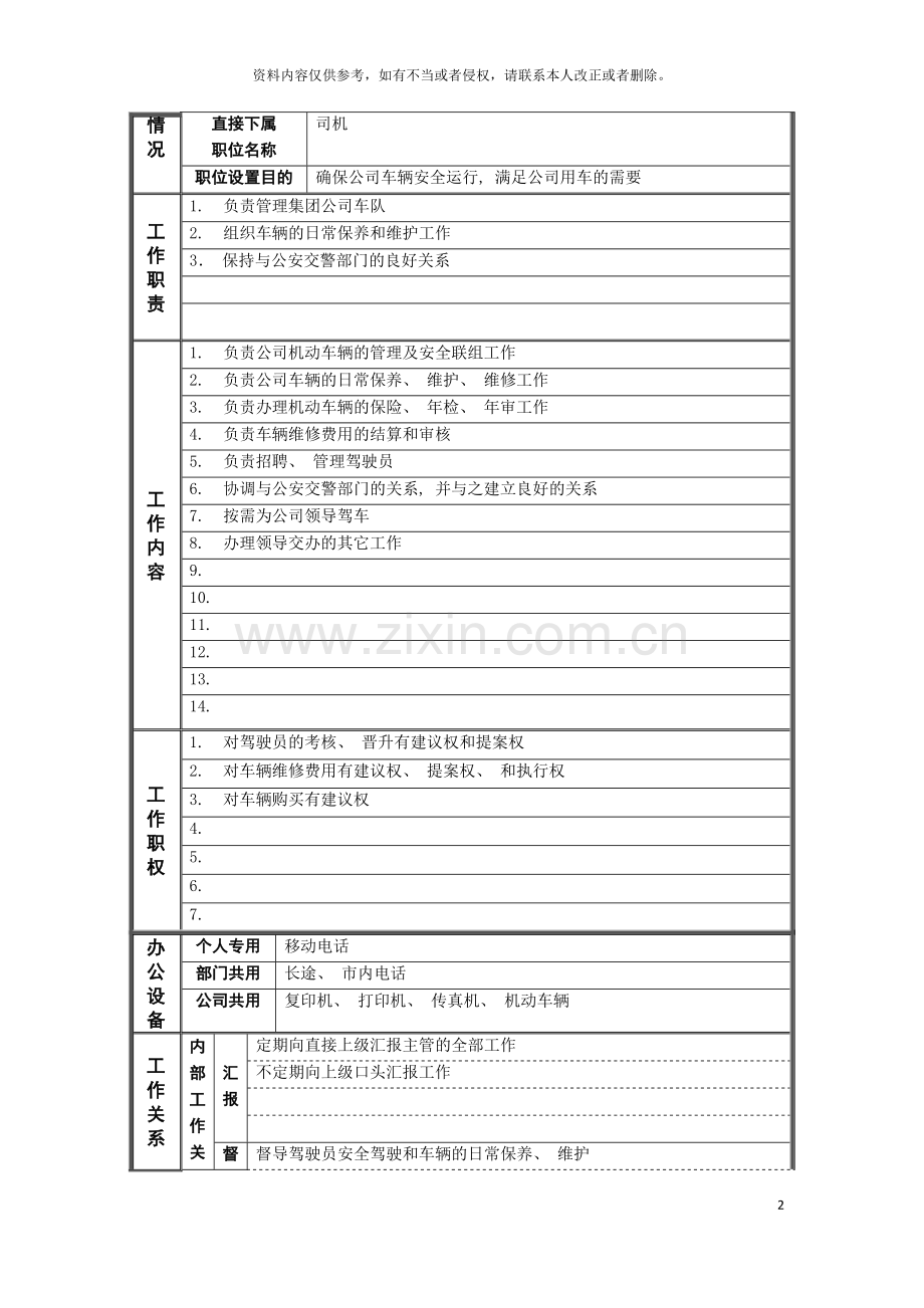 行政管理部车队队长岗位说明书模板.doc_第2页