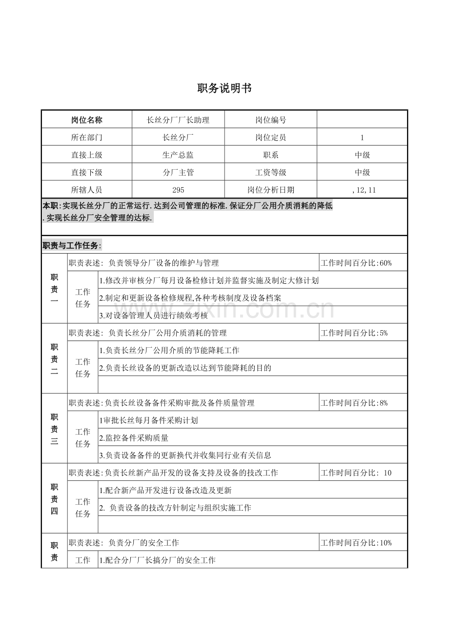 长丝分厂厂长助理职务说明书.doc_第2页